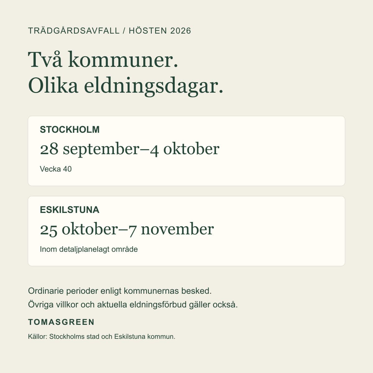 Datumgrafik för hösten 2026: Stockholms ordinarie eldningsvecka är 28 september–4 oktober. Eskilstuna anger 25 oktober–7 november inom detaljplan. Övriga villkor och aktuella eldningsförbud gäller också. Grafik: Tomasgreen.